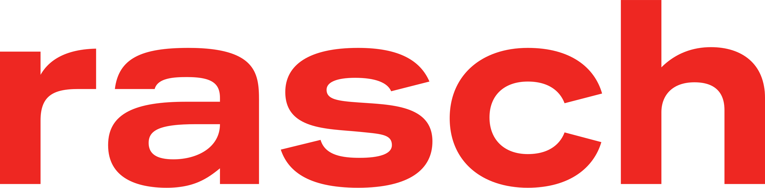 2560px-Rasch_logo.svg